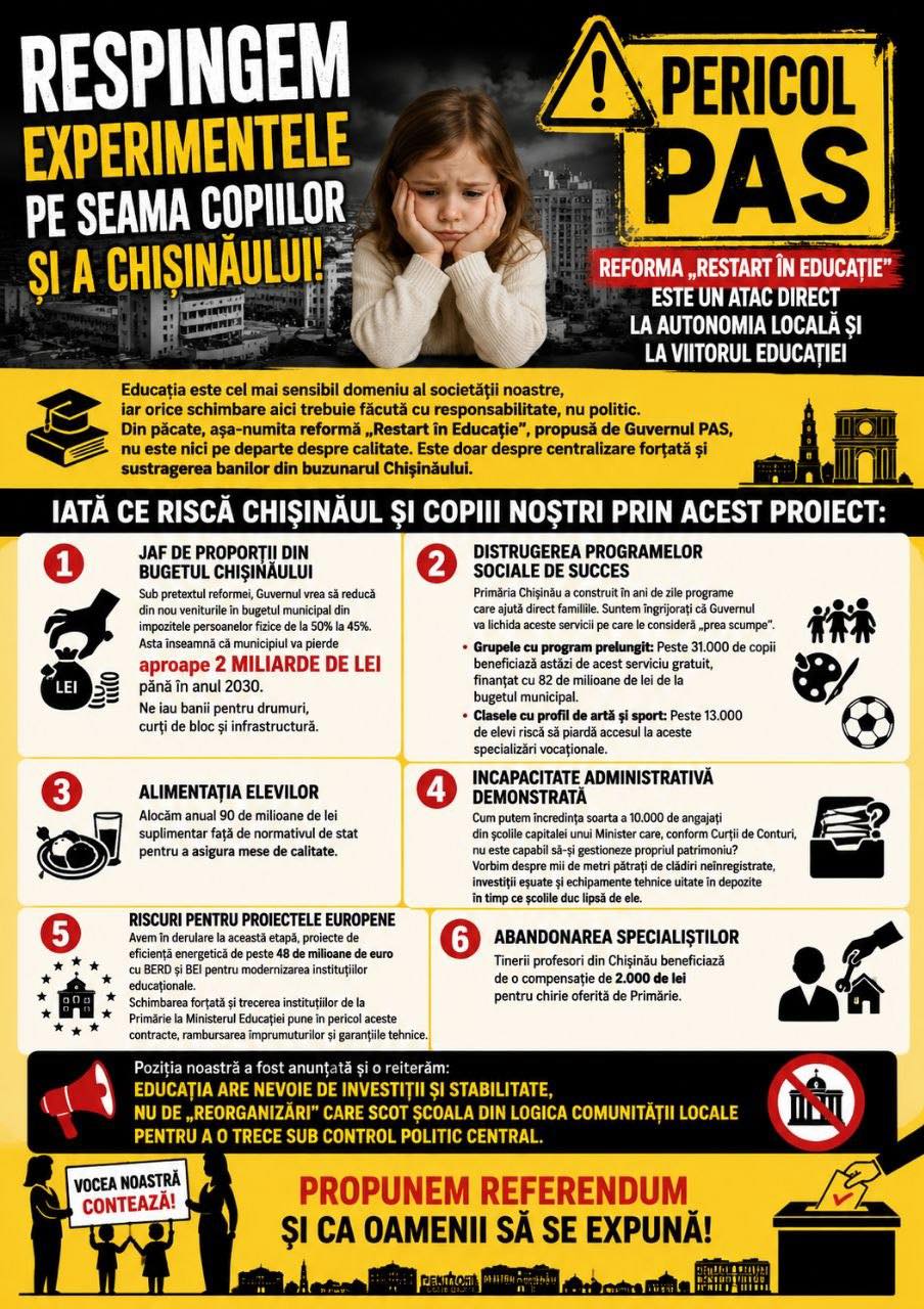 RESPINGEM EXPERIMENTELE PAS PE SEAMA COPIILOR ȘI A CHIȘINĂULUI!
REFORMA „RESTART ÎN EDUCAȚIE” ESTE UN ATAC DIRECT LA AUTONOMIA LOCALĂ ȘI LA VIITORUL EDUCAȚIEI

PROPUNEM REFERENDUM ȘI CA OAMENII SĂ SE …